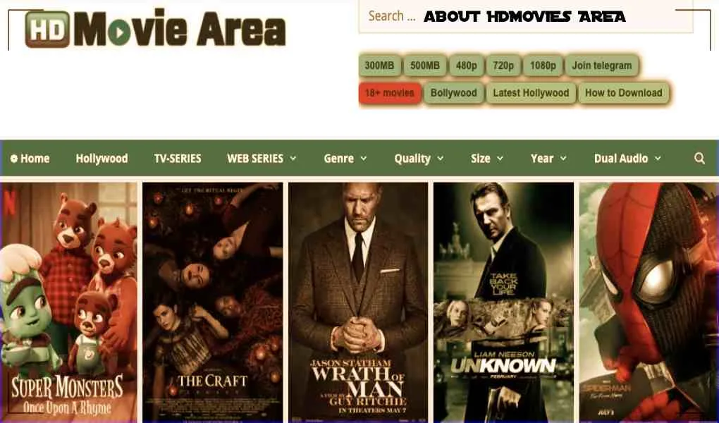 Common FAQs About HD Movie Area