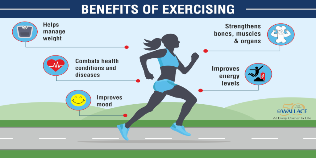 Benefits of running as exercise