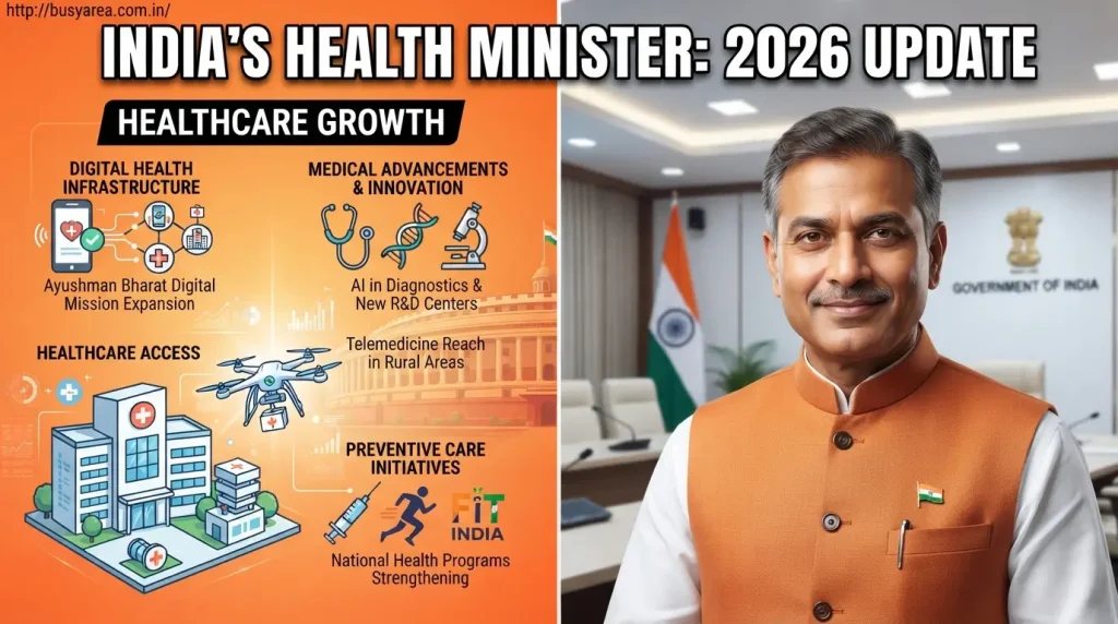 who is the health minister of india